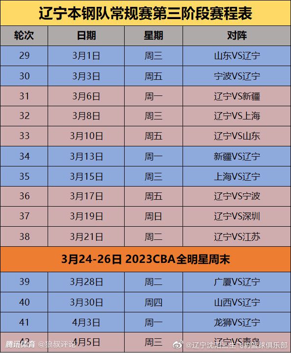 我认为这个进球将大大增强穆德里克的信心，这就是我们希望他做到的事情——出场帮助球队扳平比分，他做到了这点，所以每个人都为他感到开心。